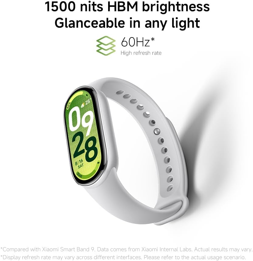 Monitoraggio del sonno e analisi della salute visibili sullo schermo dello smartband Xiaomi Band 10.