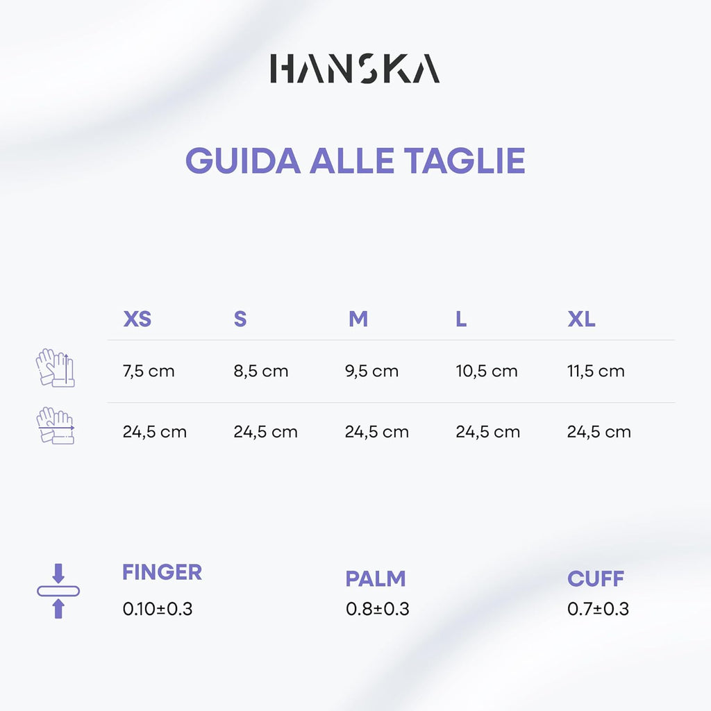 HANSKA 100 Guanti Monouso Nitrile Viola - Senza Polvere - Usa e Getta- Ambidestri - Non Sterili - Base di Gomma - Adatti per…