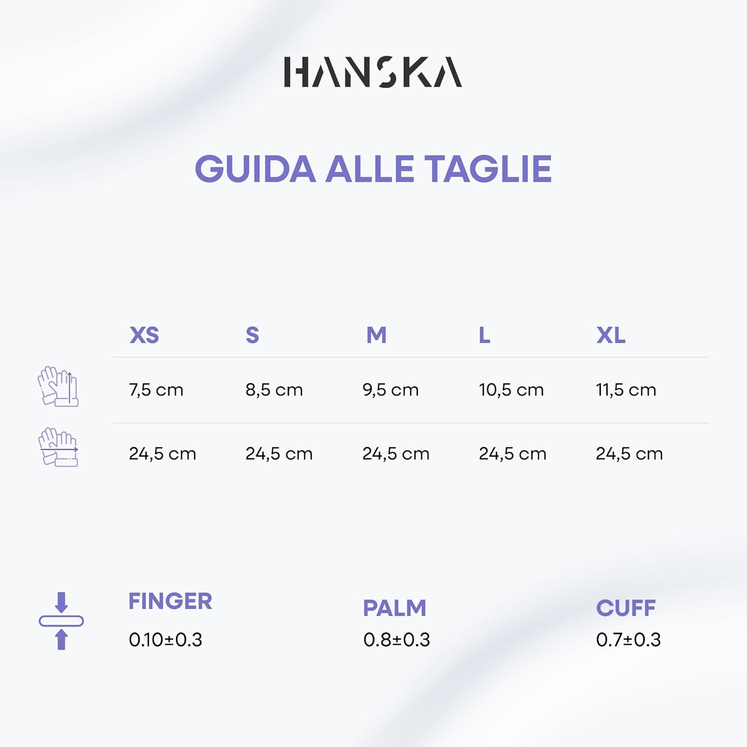 HANSKA 100 Guanti Monouso Nitrile Viola - Senza Polvere - Usa e Getta- Ambidestri - Non Sterili - Base di Gomma - Adatti per…