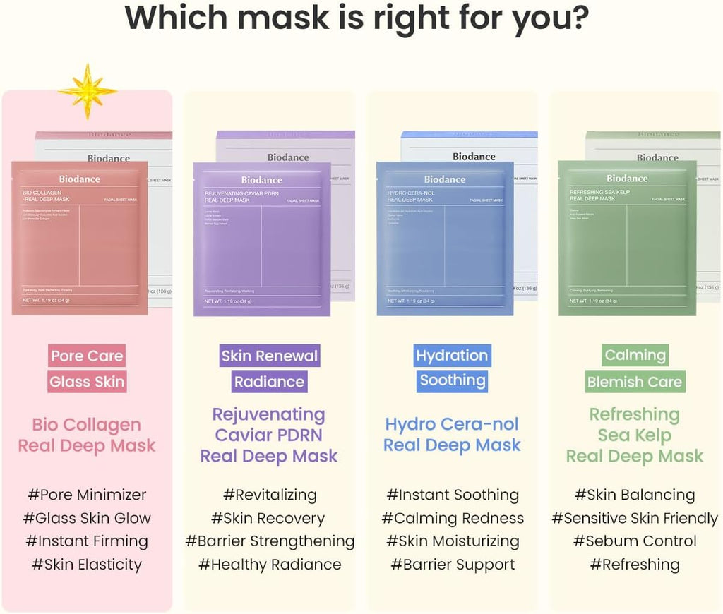 Scopri come la maschera viso notturna BIODANCE Bio-Collagen Real Deep Mask possa aiutare a ridurre i segni di invecchiamento
