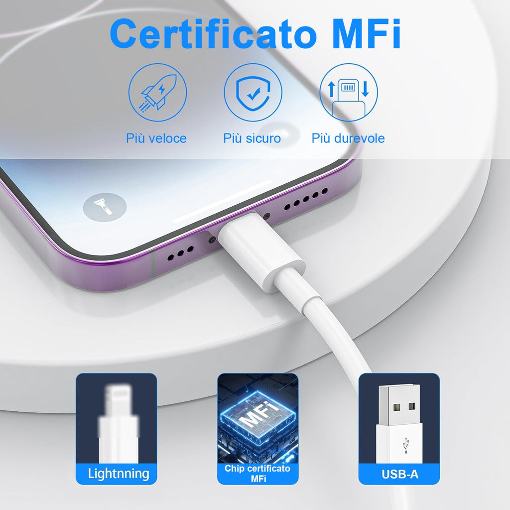Cavo For IPhone Originale For Apple Certificato MFi,Cavetto USB Lightning Ricarica 2Pezzi 1M+1M For iPhone 14 Pro Max/13/12/11…
