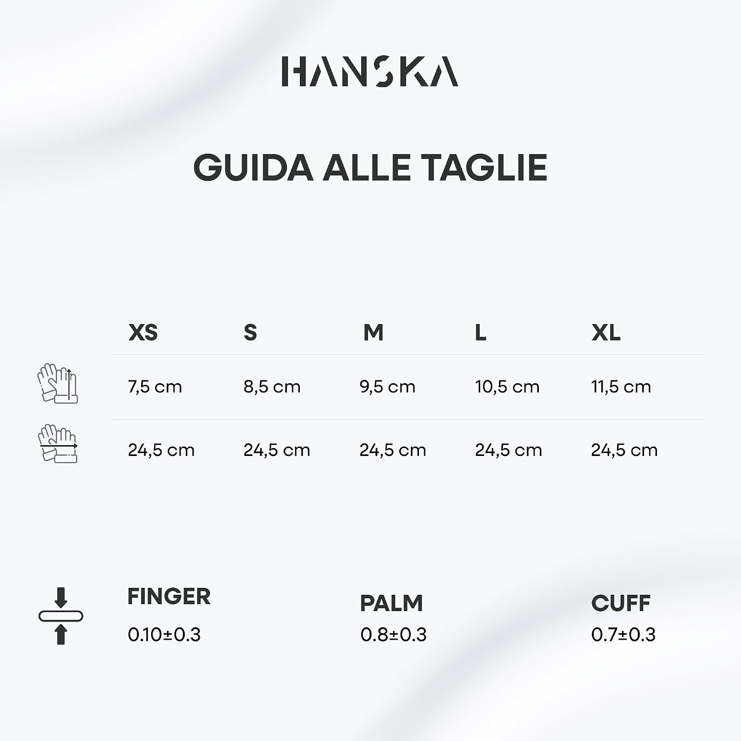 Vista posteriore e anteriore della scatola di guanti monouso HANSKA con specifiche tecniche e certificazioni.