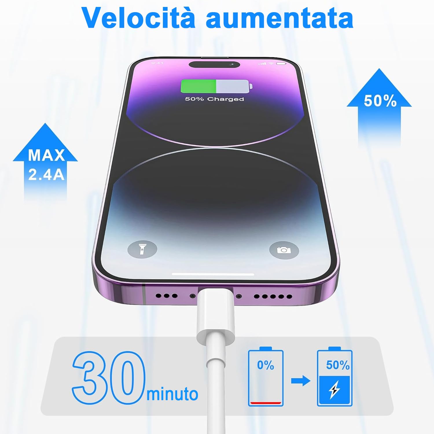 Cavo For IPhone Originale Per Apple Certificato MFi,Cavetto USB Lightning Ricarica 2Pezzi 1M+2M Per iPhone 14/13/12/11/Pro/Pro…