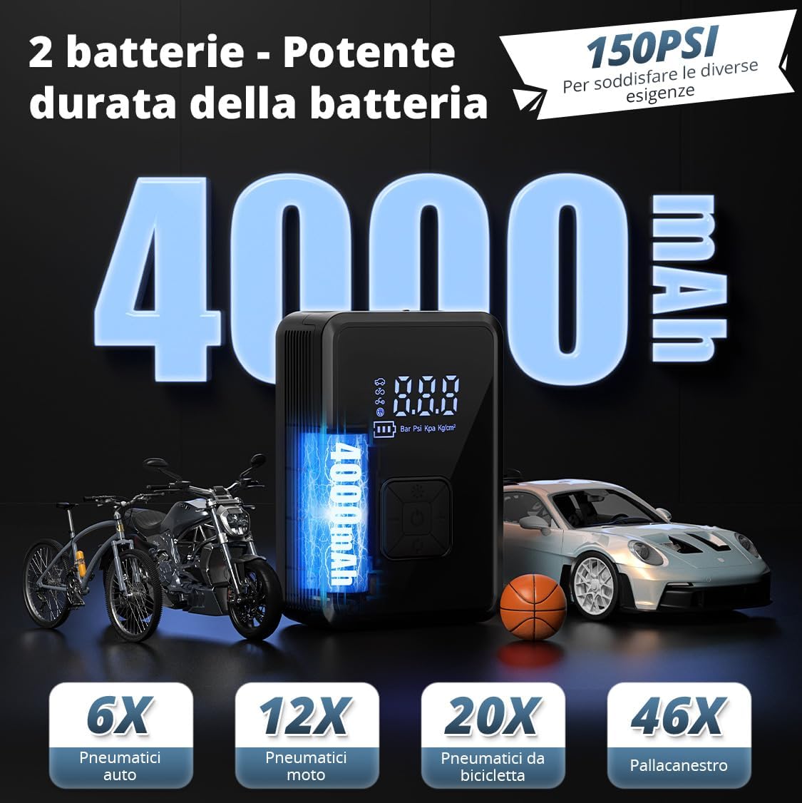 Oasser Mini Compressore Aria Portatile Auto, 150PSI (10,3Bar) Cilindro 17 mm con Schermo LCD Digitale e Torcia LED Type-C…