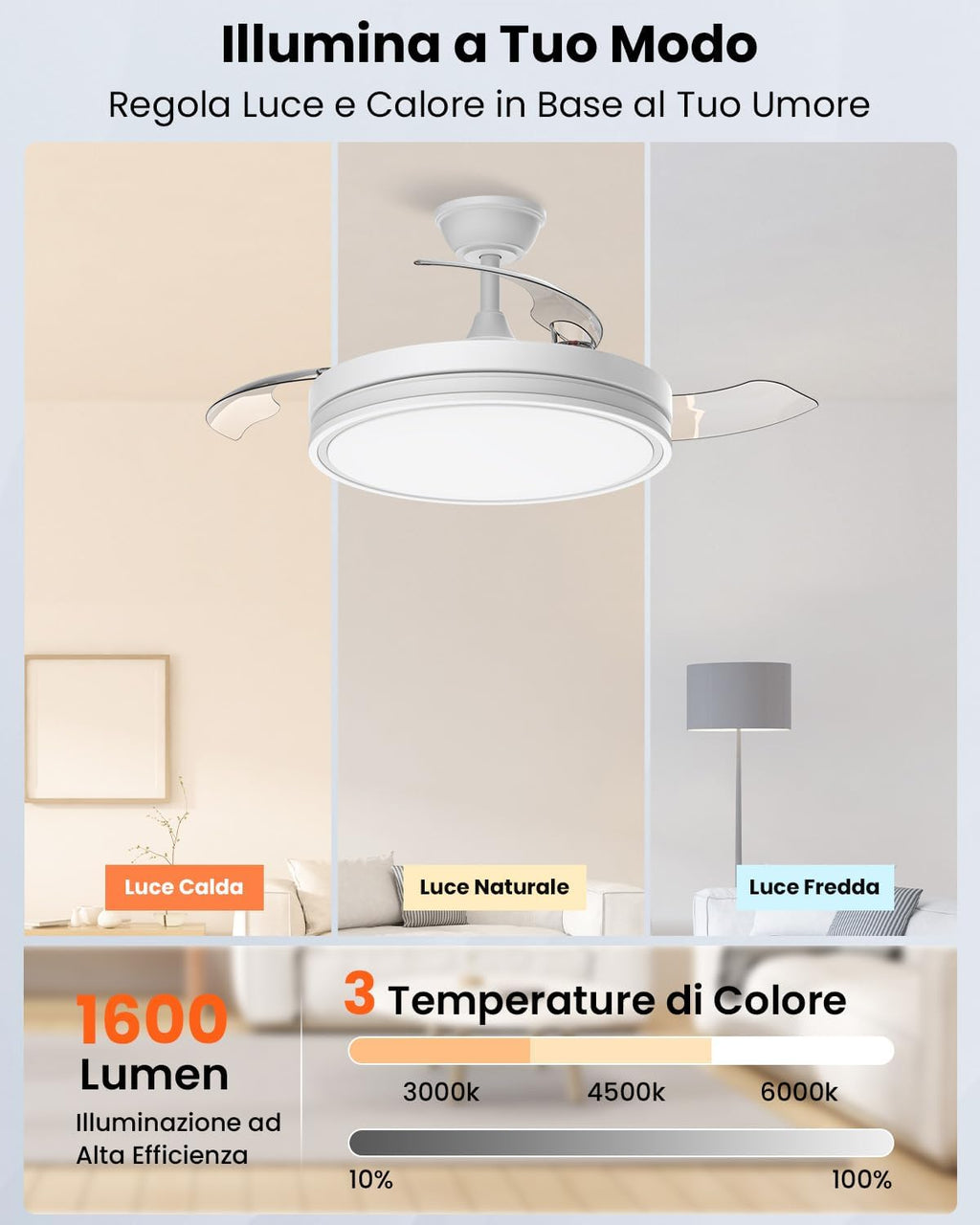 Airwit 106cm Ventilatore da Soffitto con Luce e pale retrattili, Silenzioso Lampada Ventilatore da Soffitto…