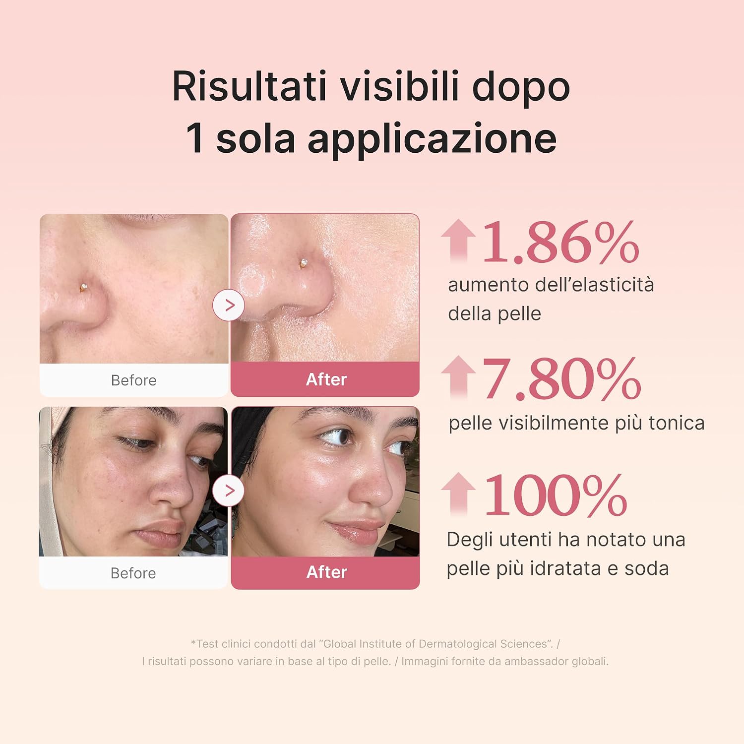 medicube Collagen Jelly Cream - Crema Viso con Collagene Idrolizzato, Niacinamide e Acido Ialuronico Per un effetto…