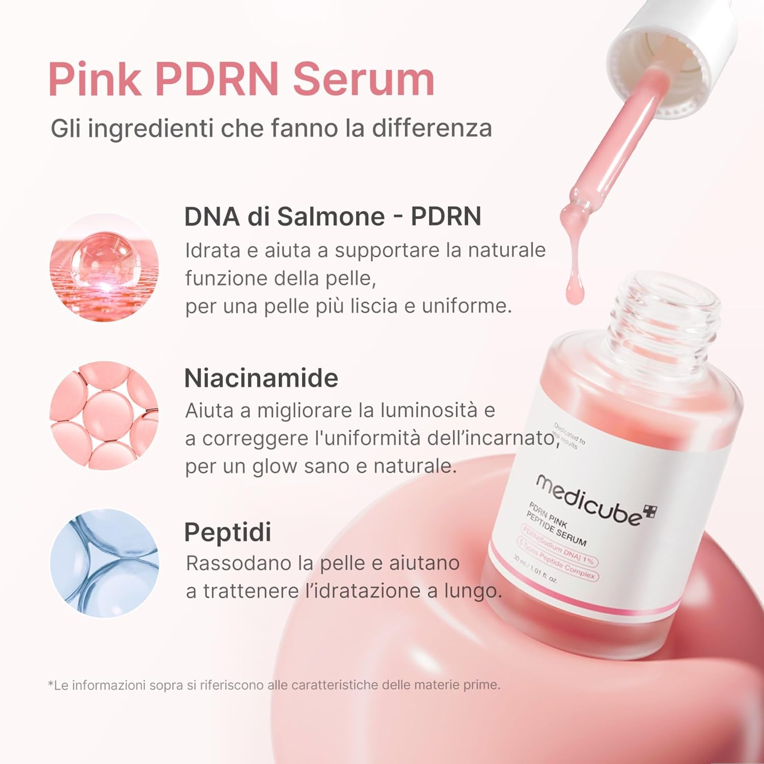 medicube PDRN Pink Peptide Serum - Siero PDRN Viso con Peptidi e Niacinamide, Idratazione e Pelle Più Tonica, Per un Incarnato…