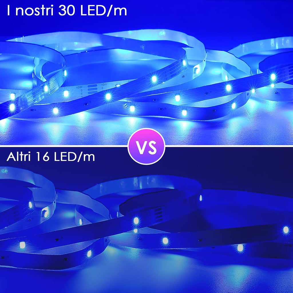 HOVVIDA Striscia LED, 1x5m, Luci LED, RGB LED, 30 LED/Metro | 24V, 150 LED, APP e…