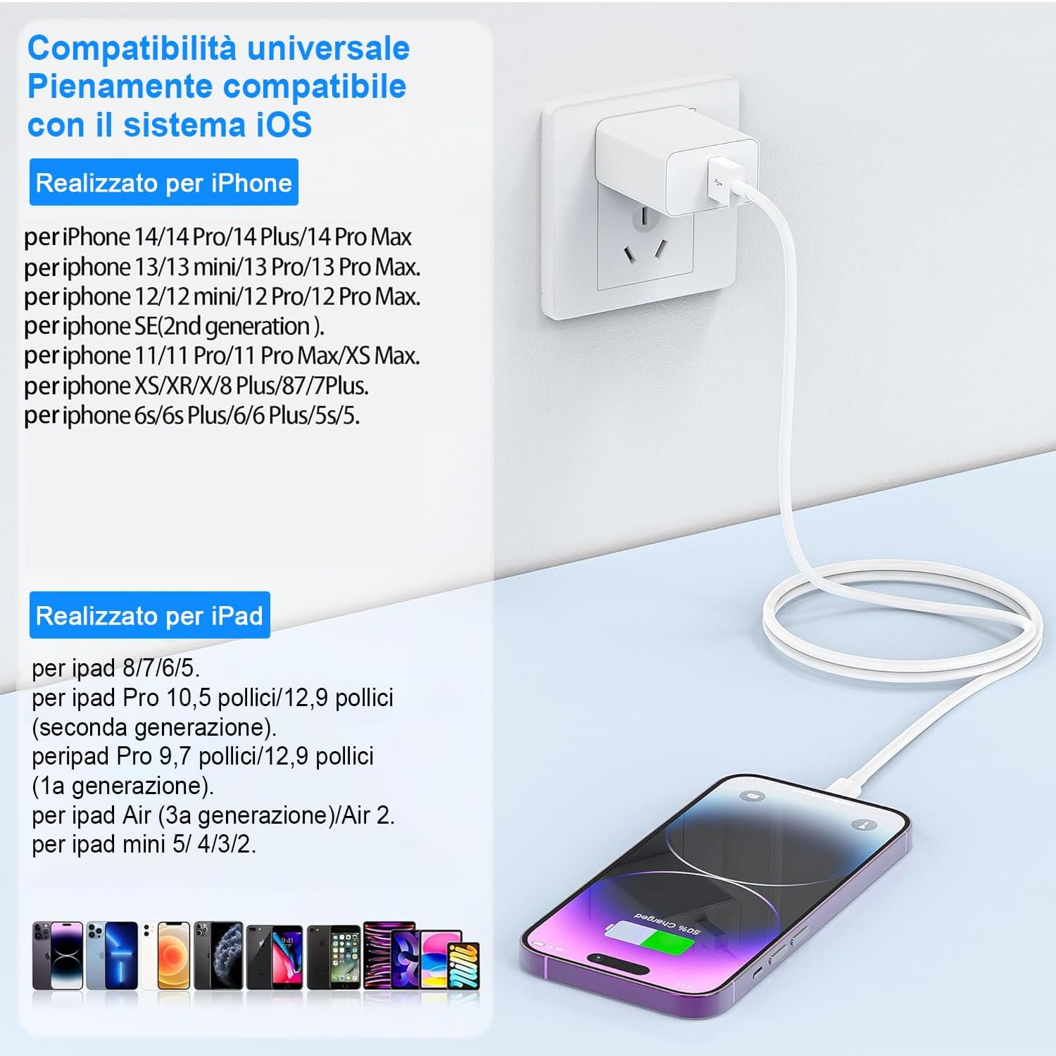 Cavo For IPhone Originale Per Apple Certificato MFi,Cavetto USB Lightning Ricarica 2Pezzi 1M+2M Per iPhone 14/13/12/11/Pro/Pro…