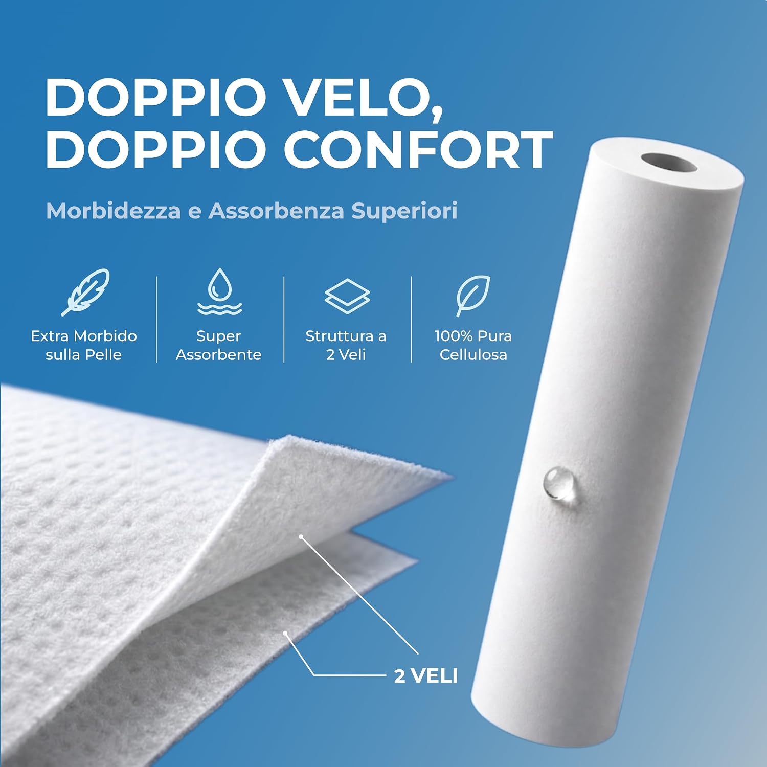IMBALLAGGI 2000 - Rotolo Carta Lettino Massaggio, 6 Pezzi 60 cm x 55M in 100% Cellulosa, 1x6 Rotoli Carta Lettino Estetista Assorbenti…