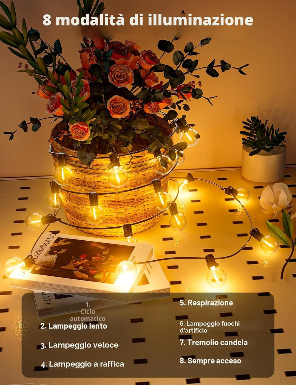 FIFlying Catena Luminosa Esterno Solare 10.45M Luci Solari da Giardino con 12+1 Lampadine LED G40 Impermeabile Luci Gazebo…