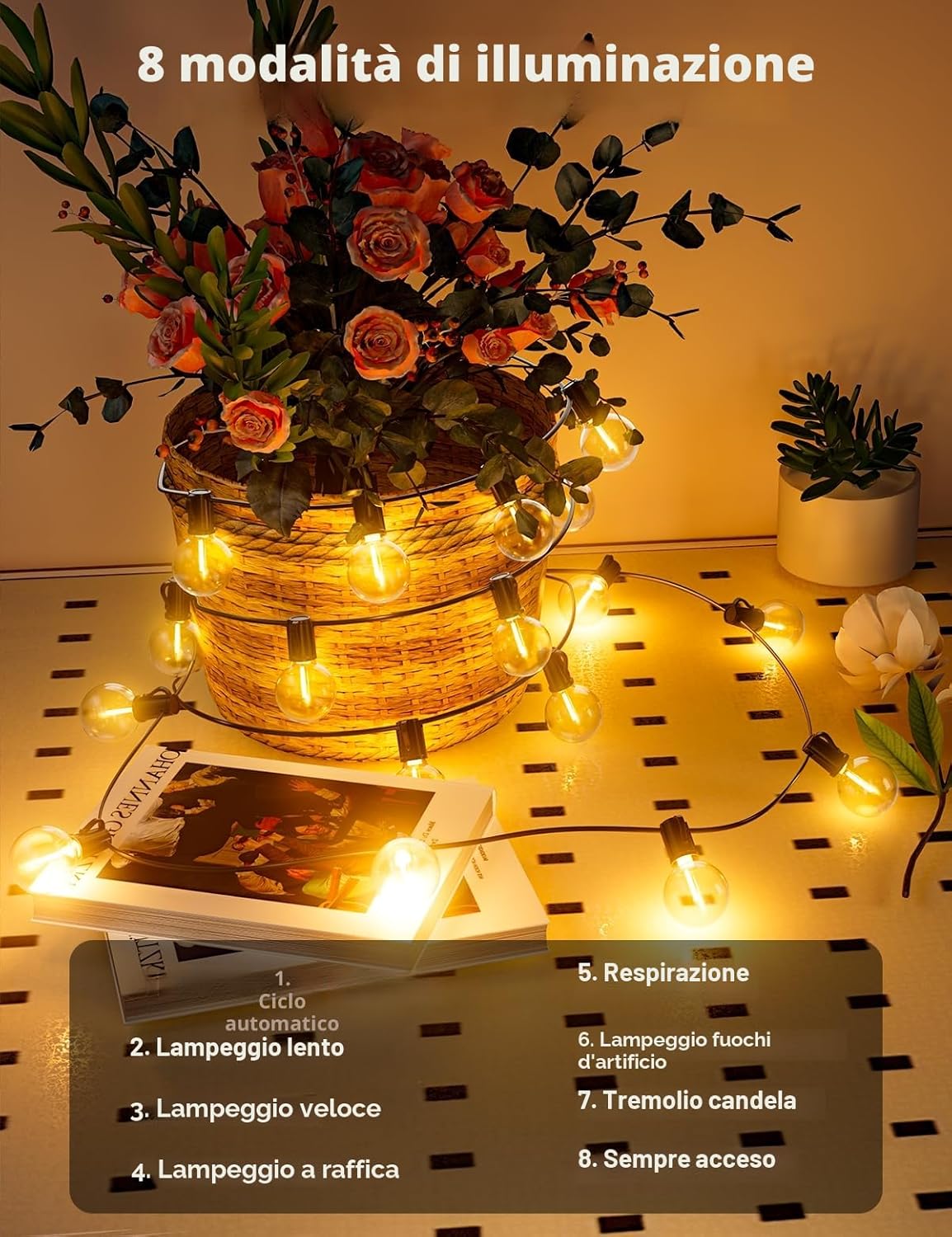 FIFlying Catena Luminosa Esterno Solare 10.45M Luci Solari da Giardino con 12+1 Lampadine LED G40 Impermeabile Luci Gazebo…