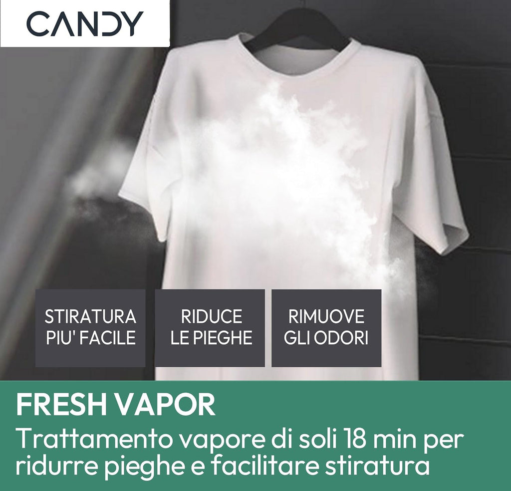 Candy ProWash 300 Lavatrice Slim 7 Kg, 1200 Giri, Classe A-15%, Bianca | Motore Inverter, Cicli…