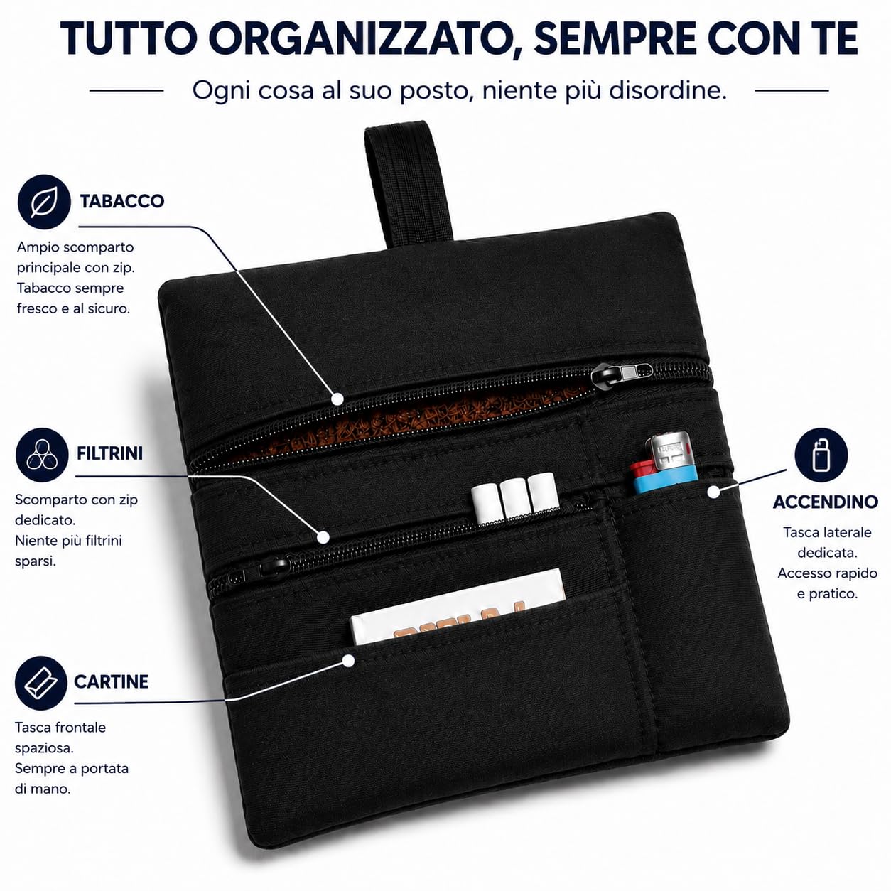 Russo Handmade Portatabacco Artigianale in Tessuto con Doppia Zip, 4 Scomparti Porta Cartine e Filtri, Nero