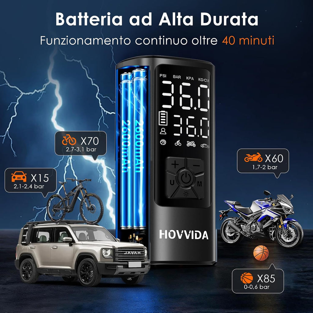 HOVVIDA Compressore Aria Portatile, Compressore Portatile, Compressore Portatile Moto, 150 PSI (10,3 Bar) 5V, Inflazione…