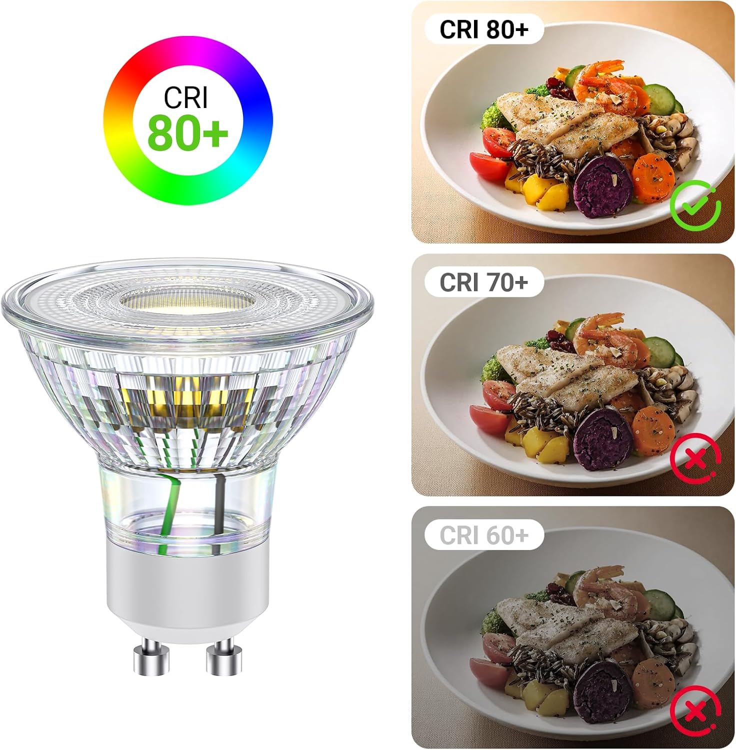 Lampadine LED GU10 Novapollo Non Dimmerabili, 2.4W (Equivalenti a 35W), 2700K Luce Calda,…