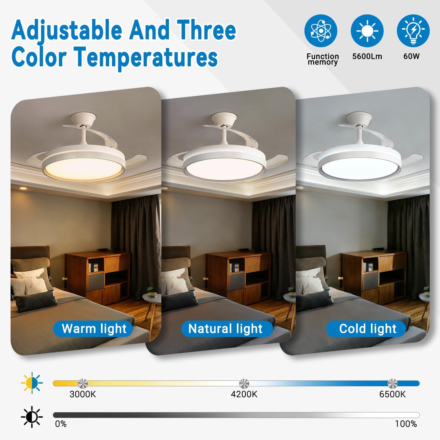 EXTRASTAR 106cm Ventilatore da Soffitto con Luce e pale retrattili, Silenzioso Lampada Ventilatore…