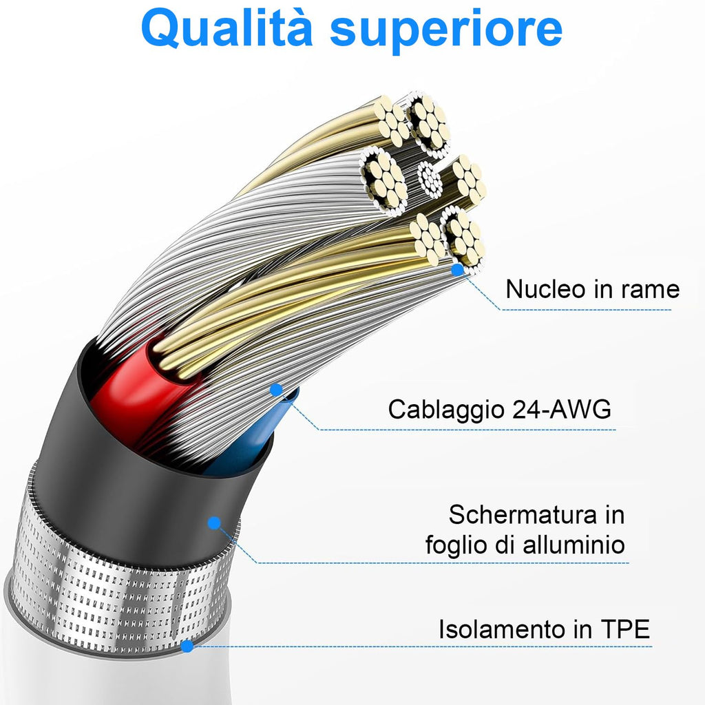 Cavo For IPhone Originale Per Apple Certificato MFi,Cavetto USB Lightning Ricarica 2Pezzi 1M+2M Per iPhone 14/13/12/11/Pro/Pro…