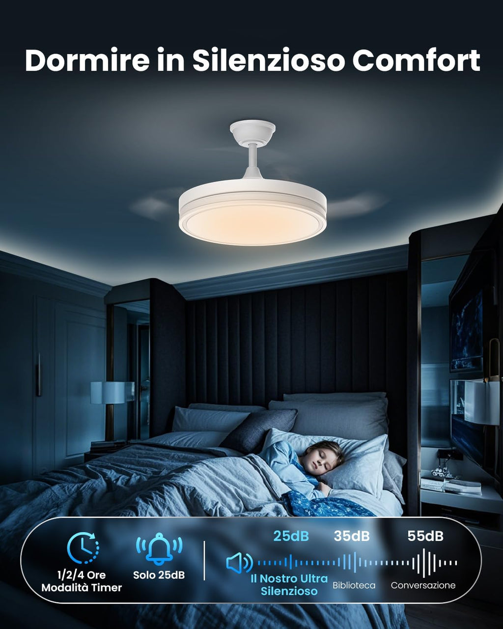 Airwit 106cm Ventilatore da Soffitto con Luce e pale retrattili, Silenzioso Lampada Ventilatore da Soffitto…