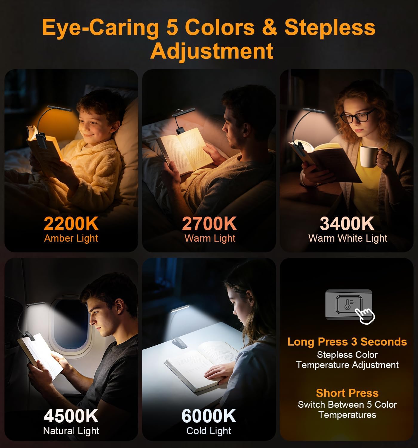 Gritin 2026 2a Gen Luce per Lettura Libri a Letto- 32 LED Spettro Completo | 5 Colori & 5 Luminosità, Fascio Regolabile Largo/Stretto,…