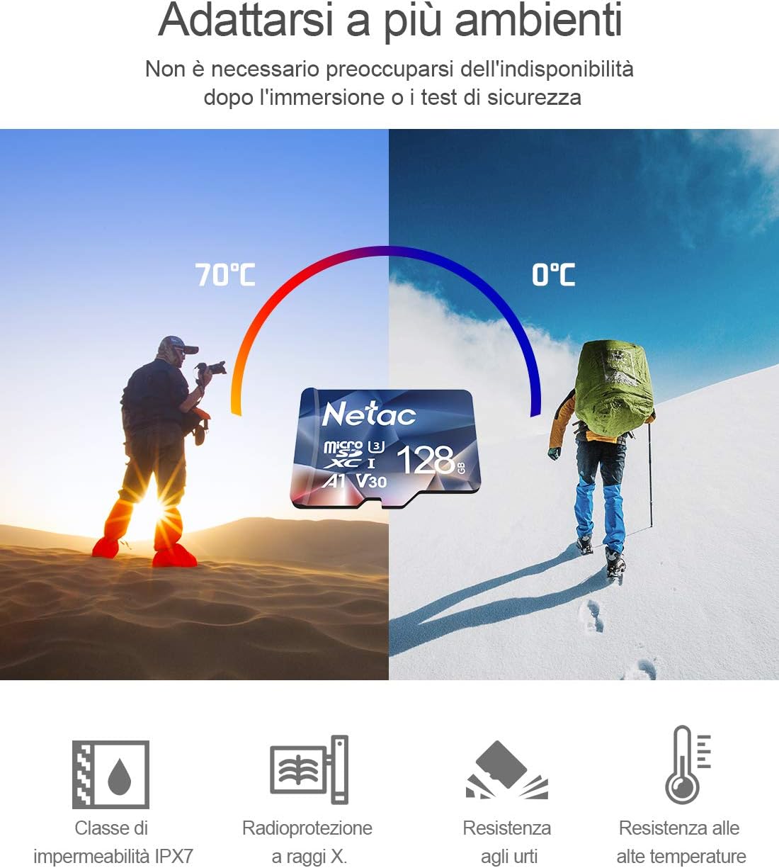 Netac 128Go Scheda Micro SD, Scheda di Memoria A1, U3, C10, V30, 4K, 667X, UHS-I Velocità fino a 100/30 MB/s (R/W) Micro SD…