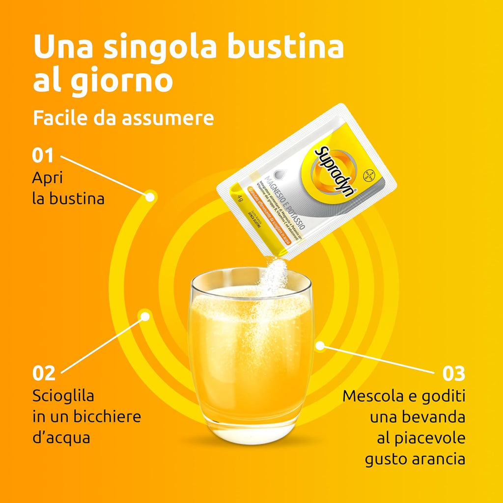 Supradyn Magnesio e Potassio Integratore Multivitaminico con Vitamine B, Vitamina C e Sali Minerali per Stanchezza, Caldo e…