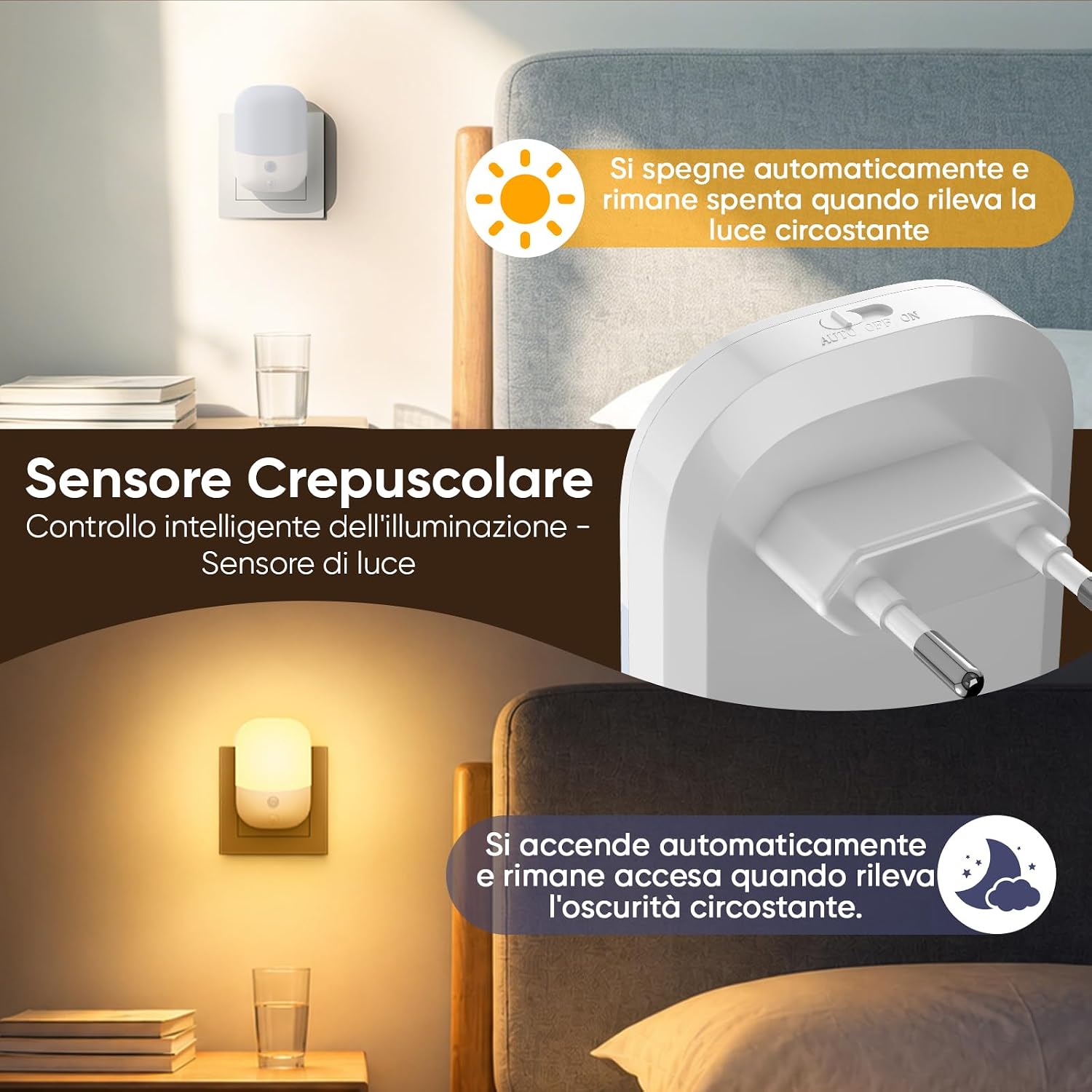 [2 Pezzi] Luce Notturna da Presa con Sensore Crepuscolare, 5 Livelli Dimmerabile, 3000K Bianco Caldo, Modalità ON/OFF/Auto, LED…