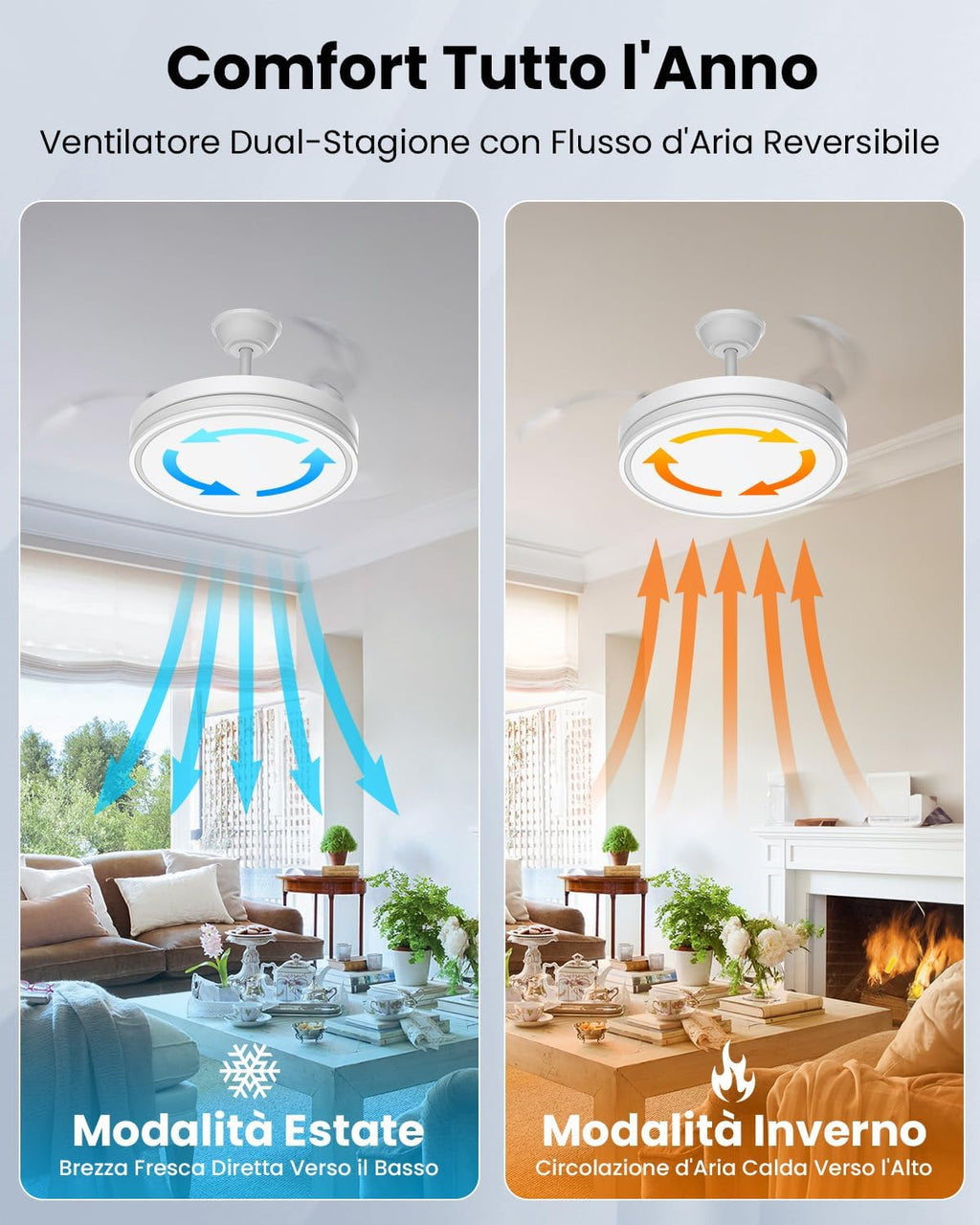 Airwit 106cm Ventilatore da Soffitto con Luce e pale retrattili, Silenzioso Lampada Ventilatore da Soffitto…