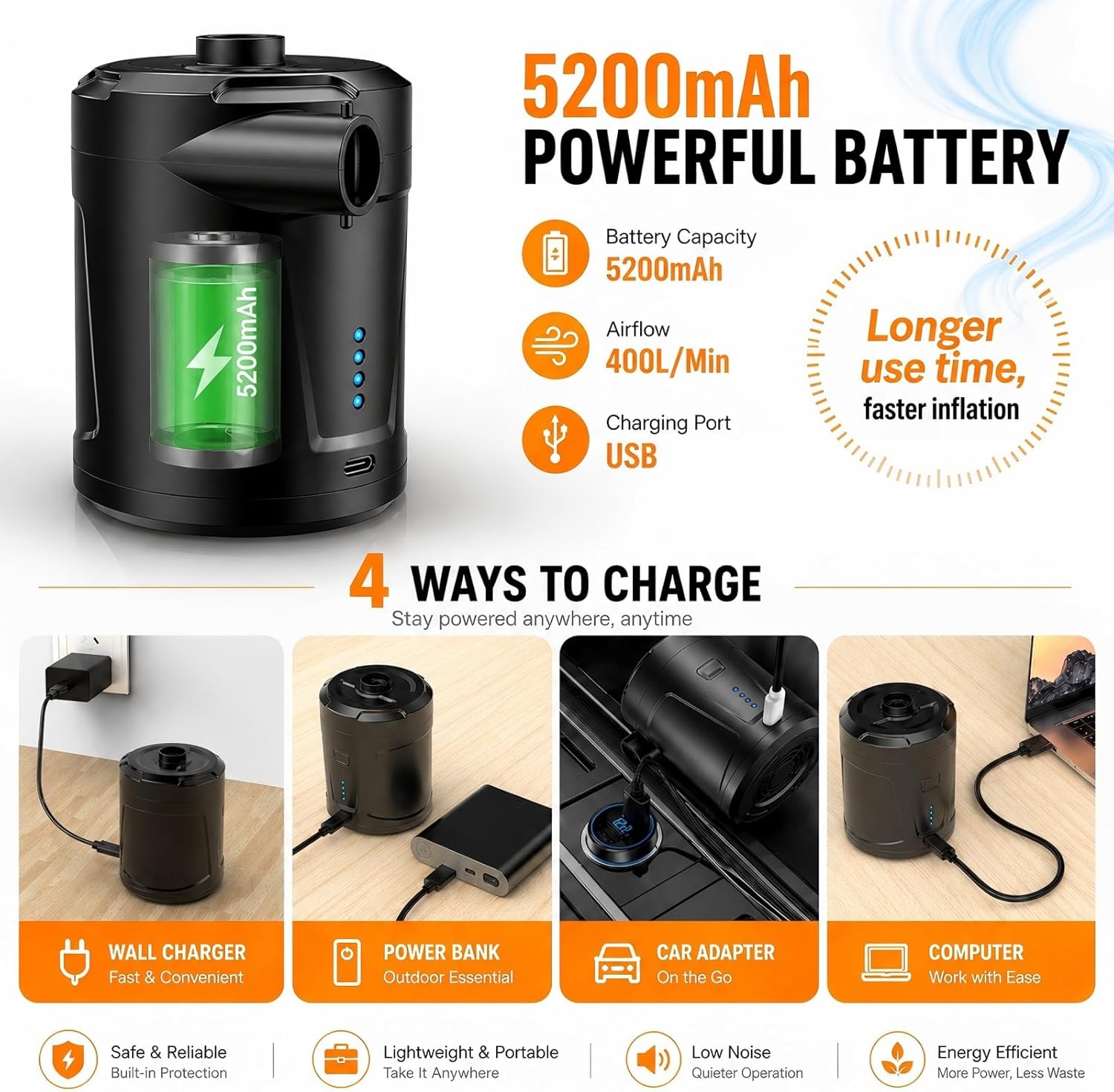 SUPPOU Pompa Elettrica, 5200mAh Pompa Elettrica per Materasso Gonfiabile può essere rapida per Gonfiare e Sgonfiare,…