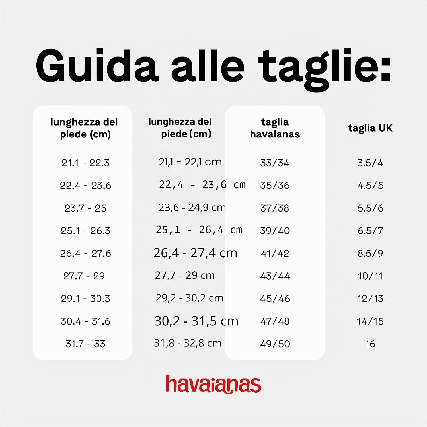 Havaianas Top Brasil Unisex Adulto Infradito