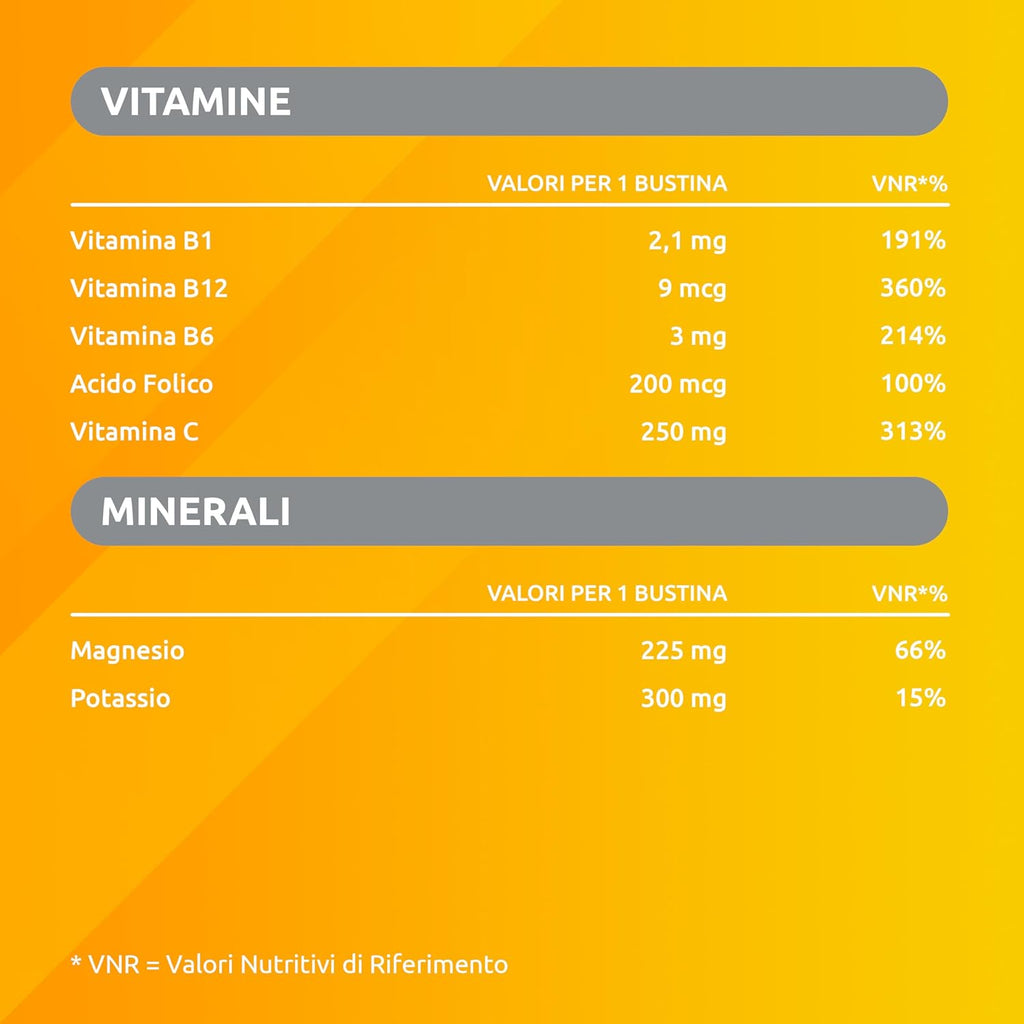 Supradyn Magnesio e Potassio Integratore Multivitaminico con Vitamine B, Vitamina C e Sali Minerali per Stanchezza, Caldo e…