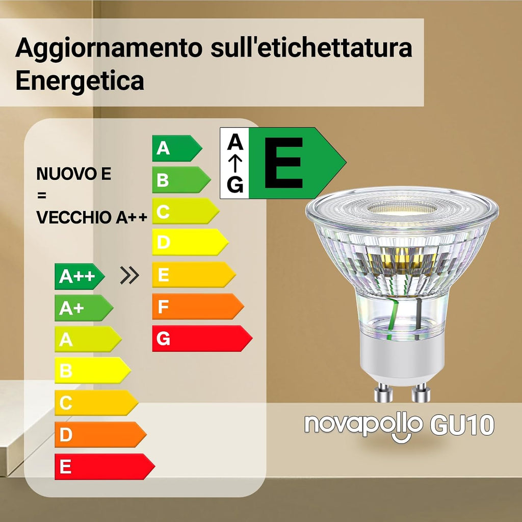 Lampadine LED GU10 Novapollo Non Dimmerabili, 2.4W (Equivalenti a 35W), 2700K Luce Calda,…
