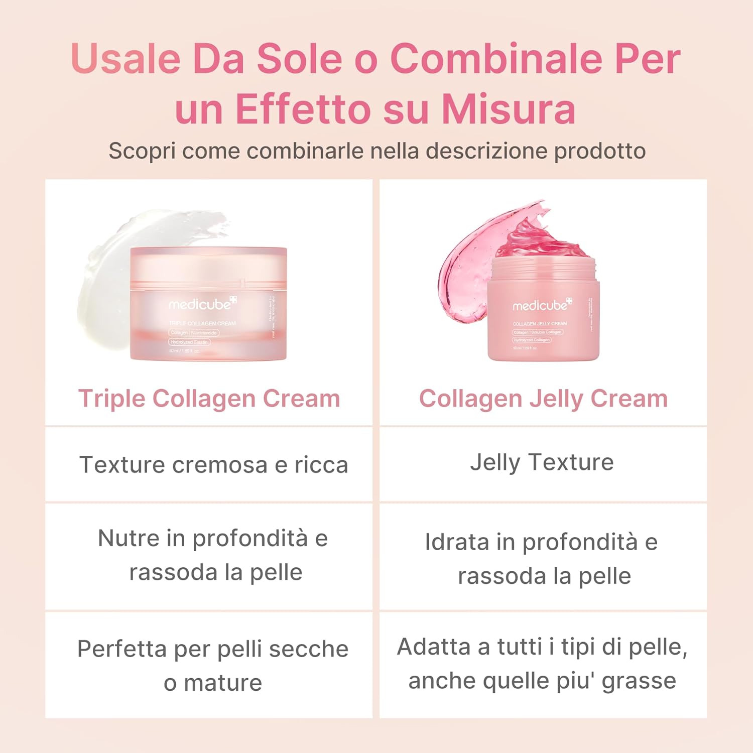 medicube Collagen Jelly Cream - Crema Viso con Collagene Idrolizzato, Niacinamide e Acido Ialuronico Per un effetto…