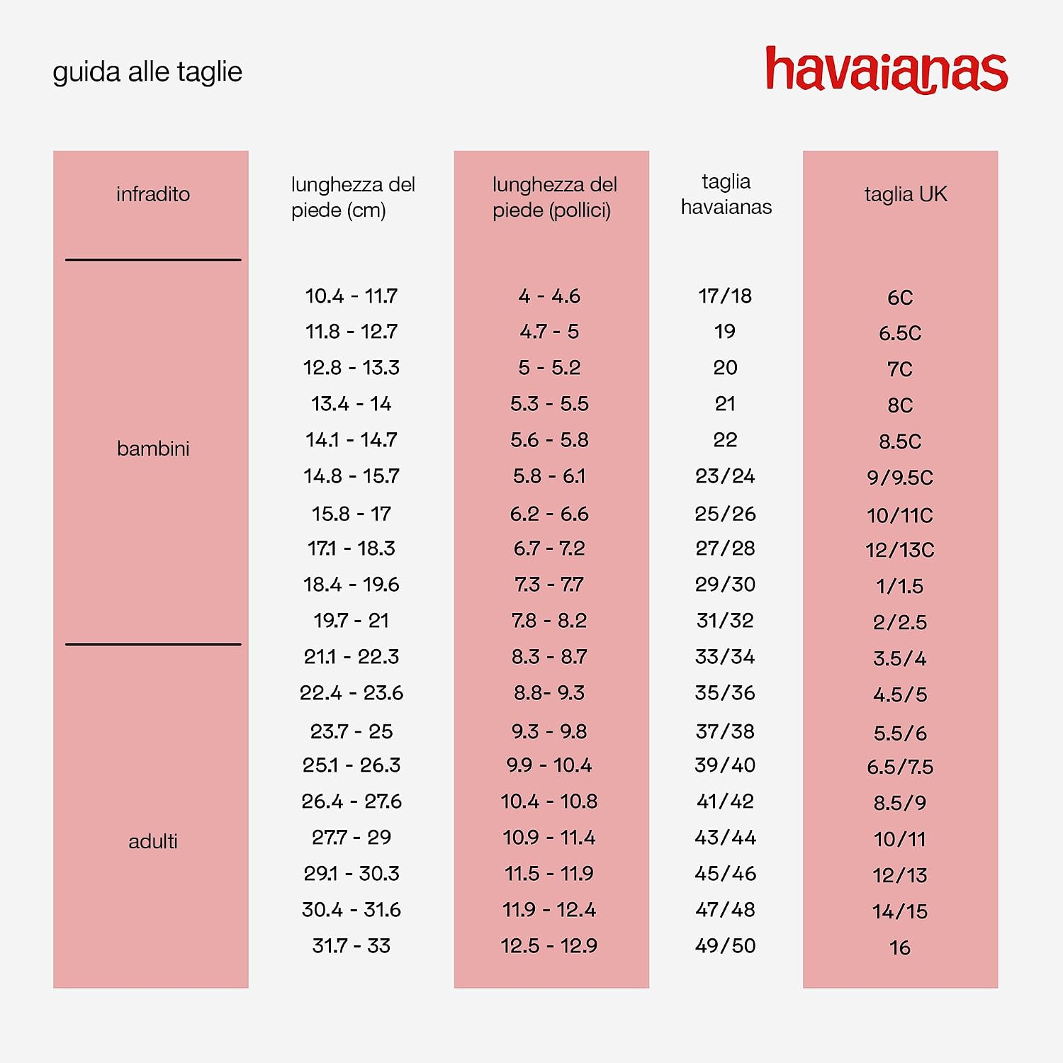 Havaianas Top Unisex Adulto Infradito