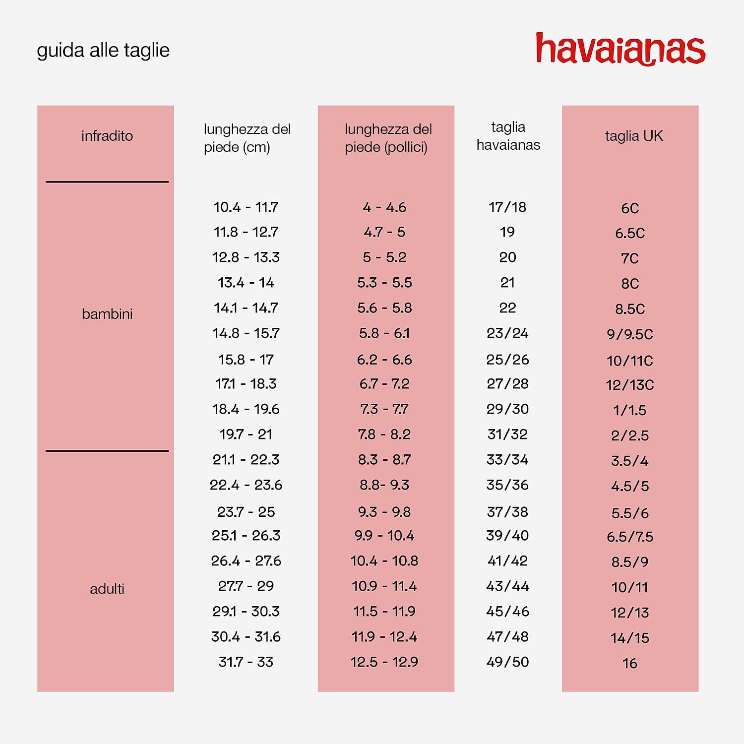 Havaianas Top Tiras InfraditoDonna
