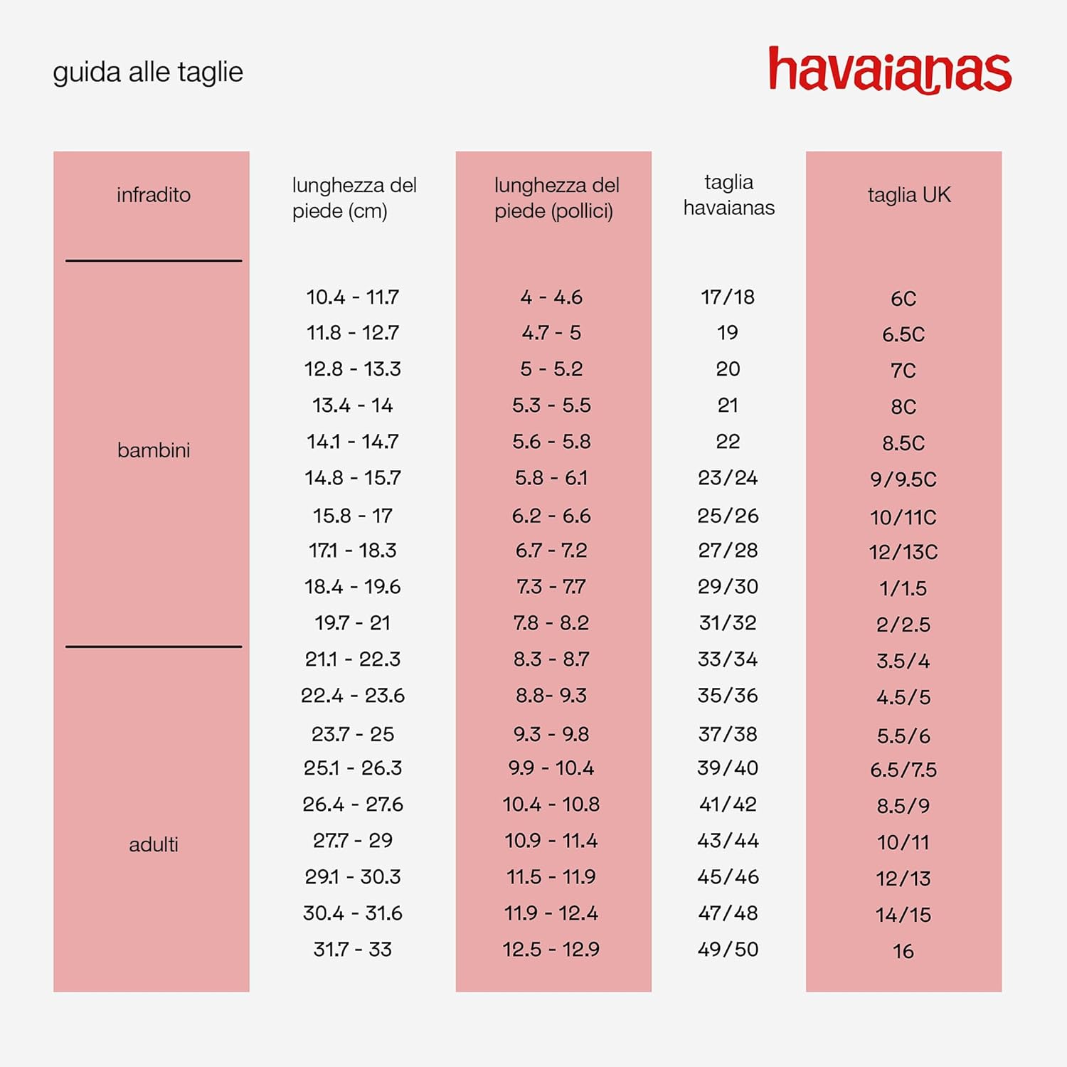 Havaianas Top Brasil Unisex Adulto Infradito