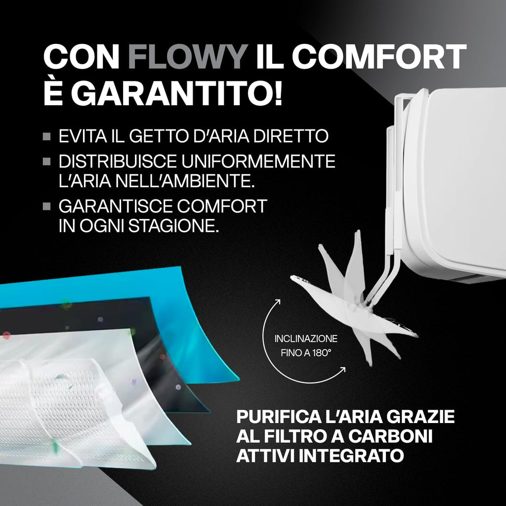 ERRECOM Flowy Deflettore Condizionatore Universale per Split – Regolabile in Altezza, Larghezza e inclinazione, Migliora…