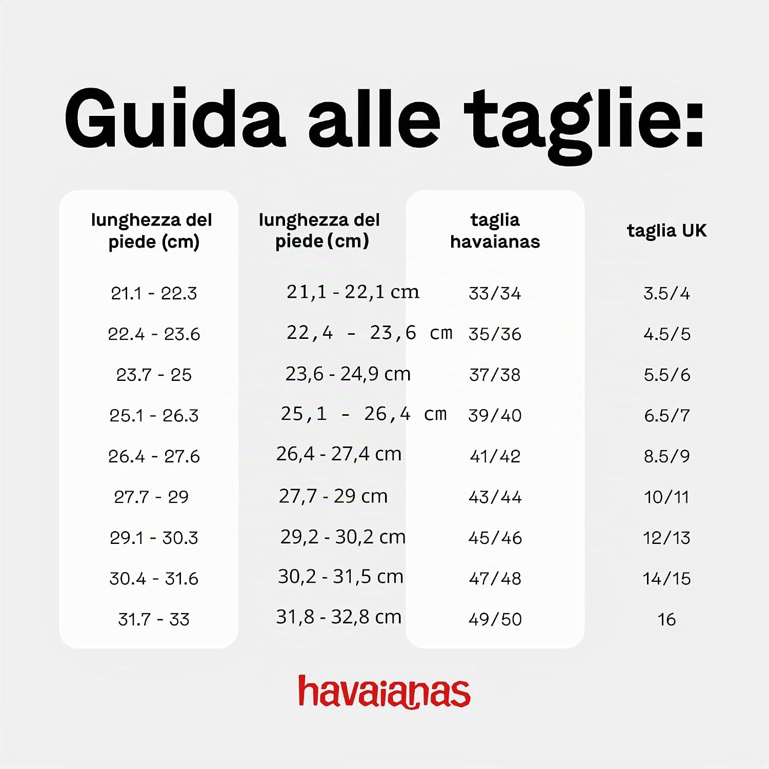 Havaianas Slim Logo Pop Up InfraditoDonna