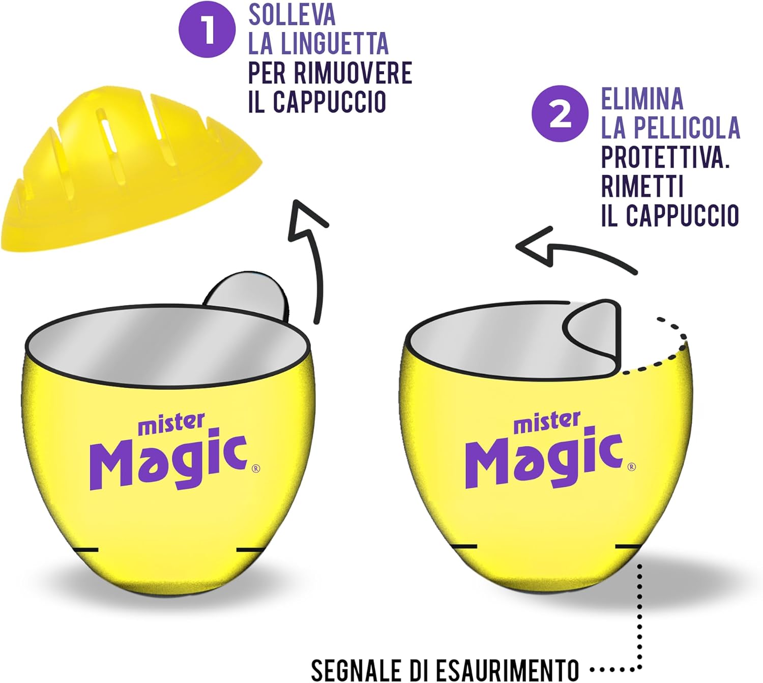 Mister Magic Assorbiodori Frigo, Gel Naturale Inodore con Estratti di Limone, Elimina i cattivi Odori di Cibo, Dura fino a 3 mesi,…
