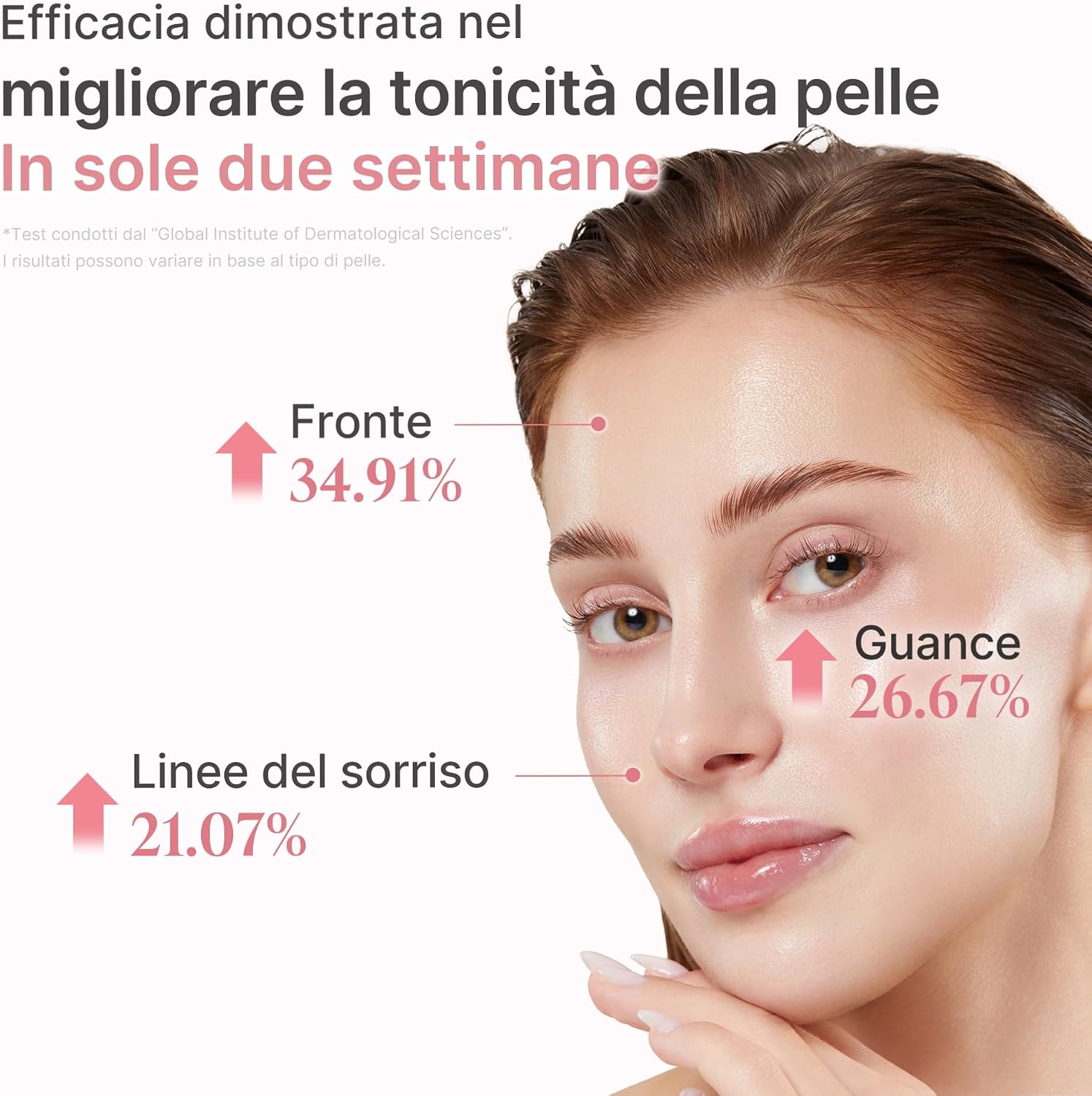 medicube PDRN Pink Peptide Serum - Siero PDRN Viso con Peptidi e Niacinamide, Idratazione e Pelle Più Tonica, Per un Incarnato…