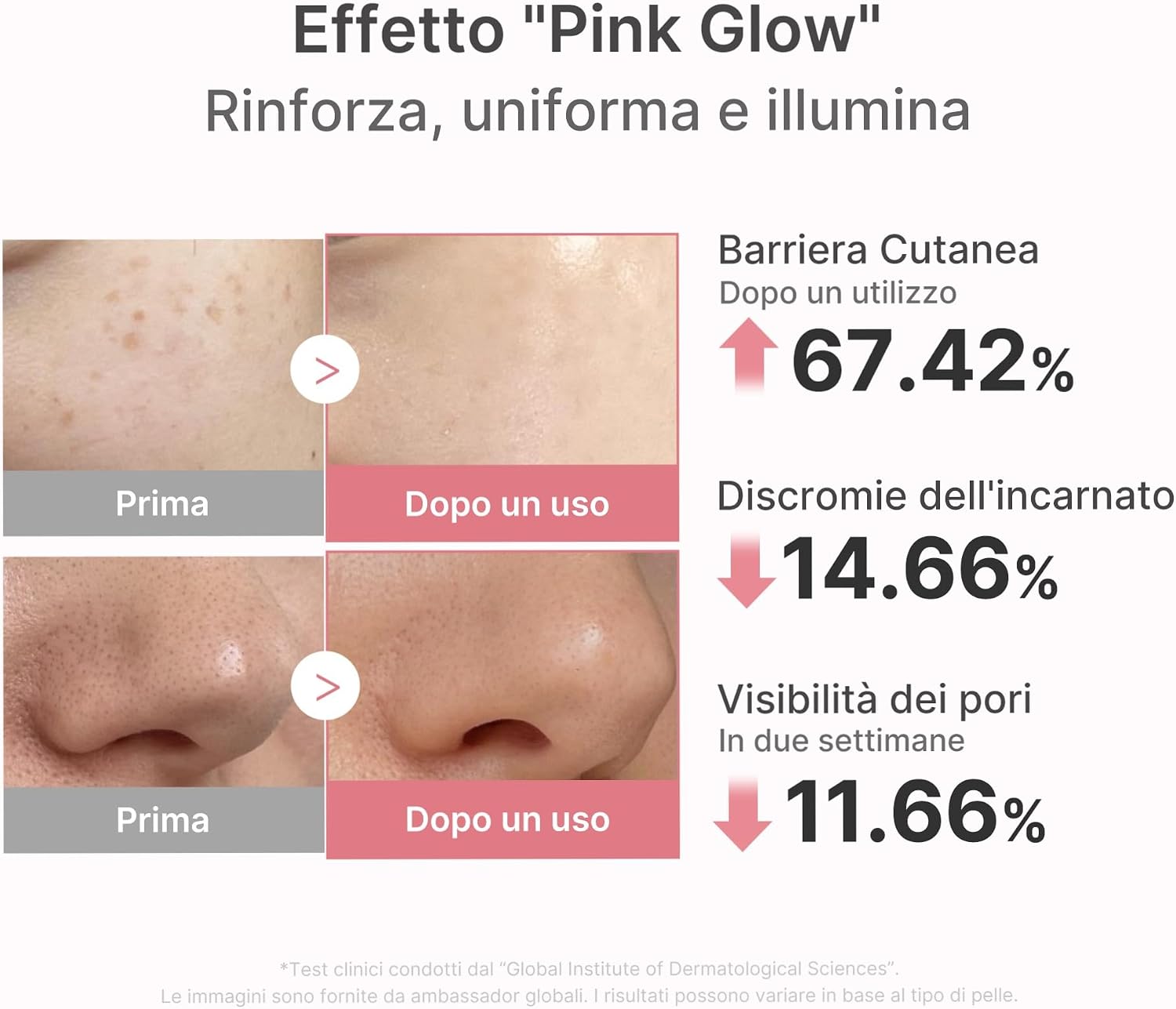 medicube PDRN Pink Peptide Serum - Siero PDRN Viso con Peptidi e Niacinamide, Idratazione e Pelle Più Tonica, Per un Incarnato…