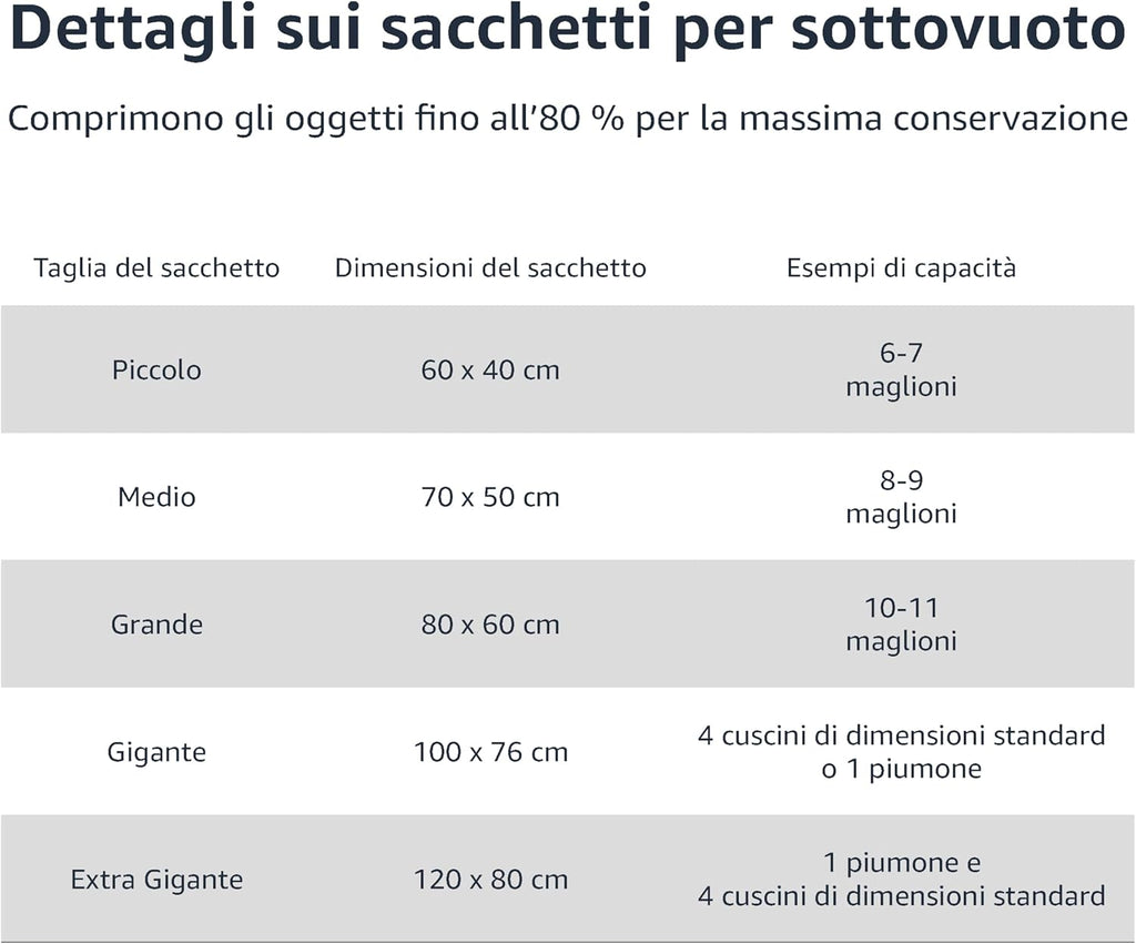 Amazon Basics Sacchetti sottovuoto con Pompa a Mano, Cerniera, Misura Grande, Confezione da 5, Trasparente