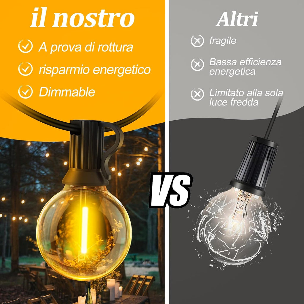 30 Metri Esterno Luci Giardino Catena - LED Lampadine Luminosa Gazebo Filo Illuminazione Balcone Lucine Terrazzo Luce Lampade…