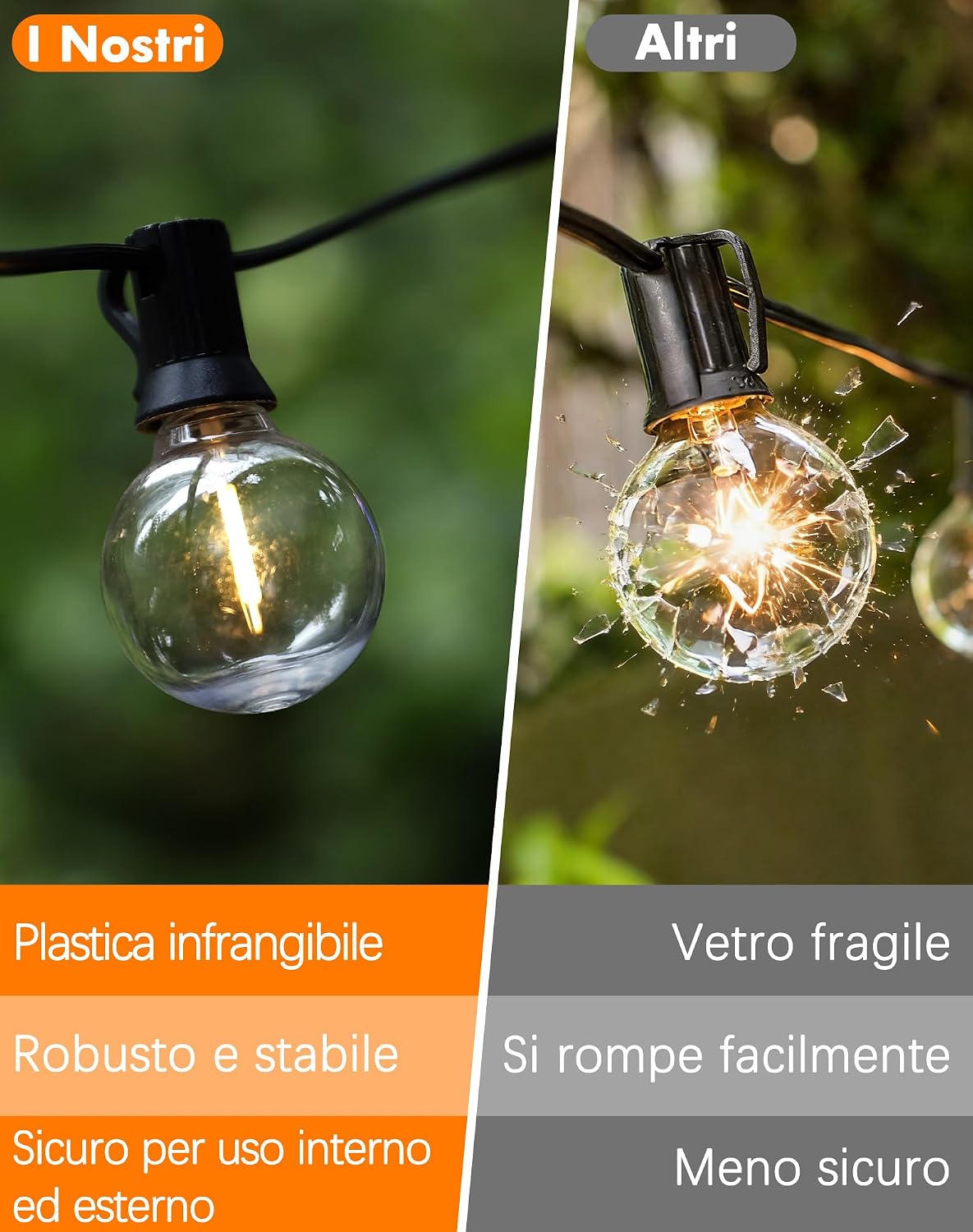 ROVLAK Catena Luminosa Esterno 15M, Luci da Esterno Giardino con 25+3 Lampadine LED G40 in…