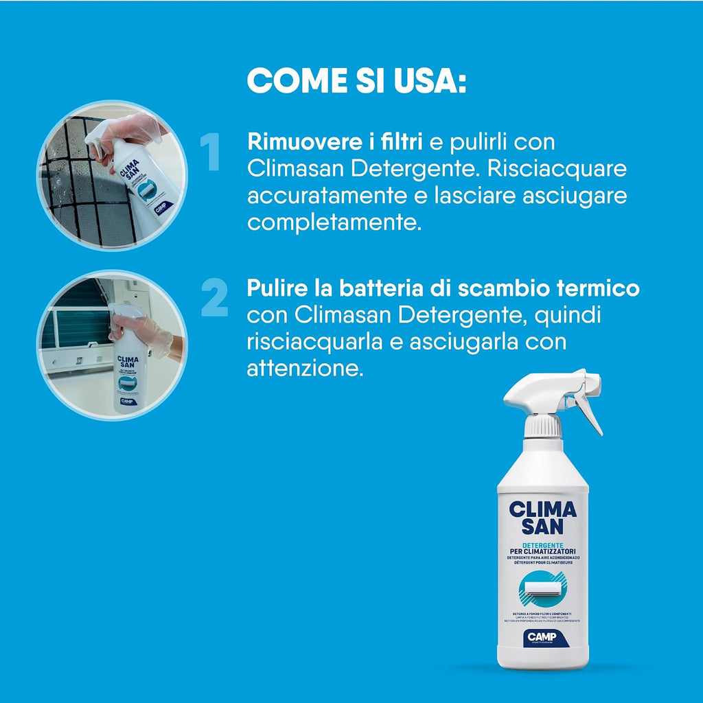 Migliora la tua salute e il comfort con il Climasan Kit, eliminando le fonti di inquinanti e allergeni all'interno