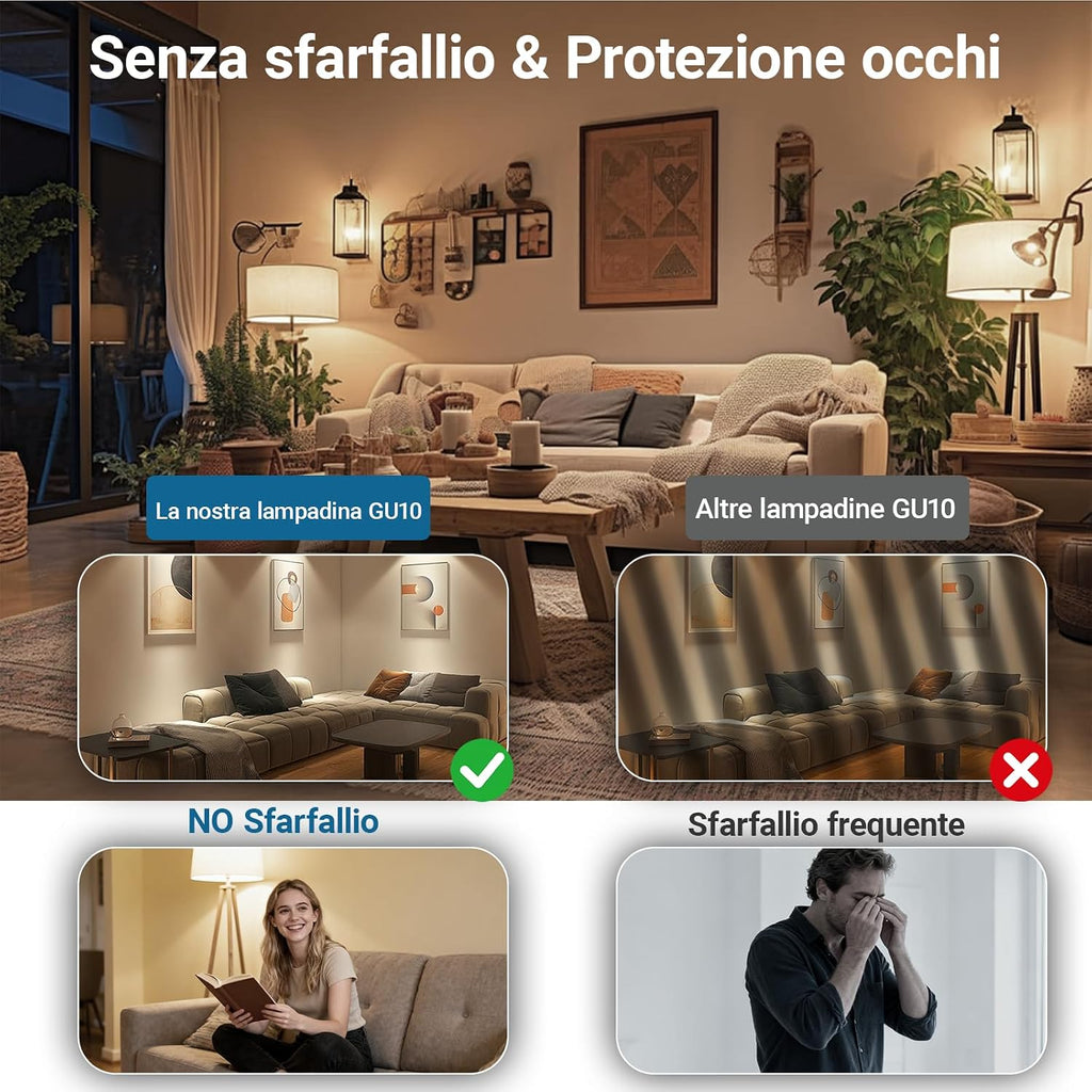 Lampadine LED GU10 Novapollo Non Dimmerabili, 2.4W (Equivalenti a 35W), 2700K Luce Calda,…