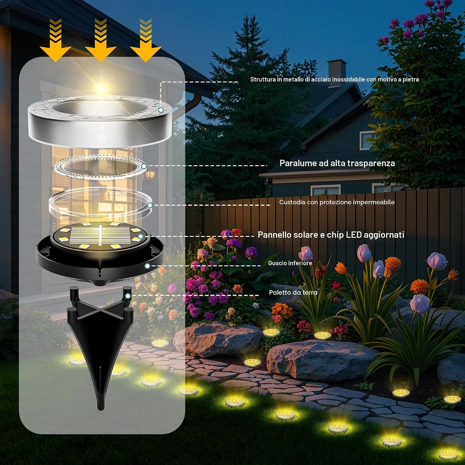 FIFlying 10 pezzi Luci Solari da Giardino, 8 LED Lampade Solare da Terra, Acciaio Inossidabile Bianco Caldo Faretti Sepolta…