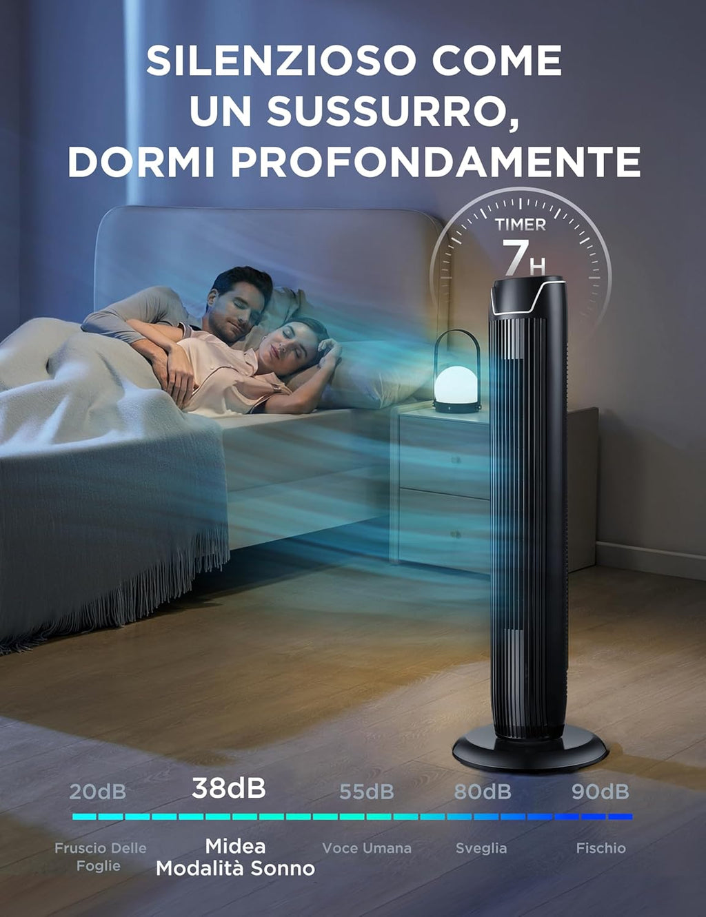 Dettaglio della maniglia integrata posteriore per trasportare facilmente il ventilatore portatile Midea.