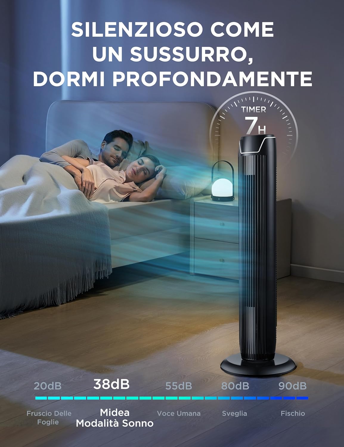 Dettaglio della maniglia integrata posteriore per trasportare facilmente il ventilatore portatile Midea.