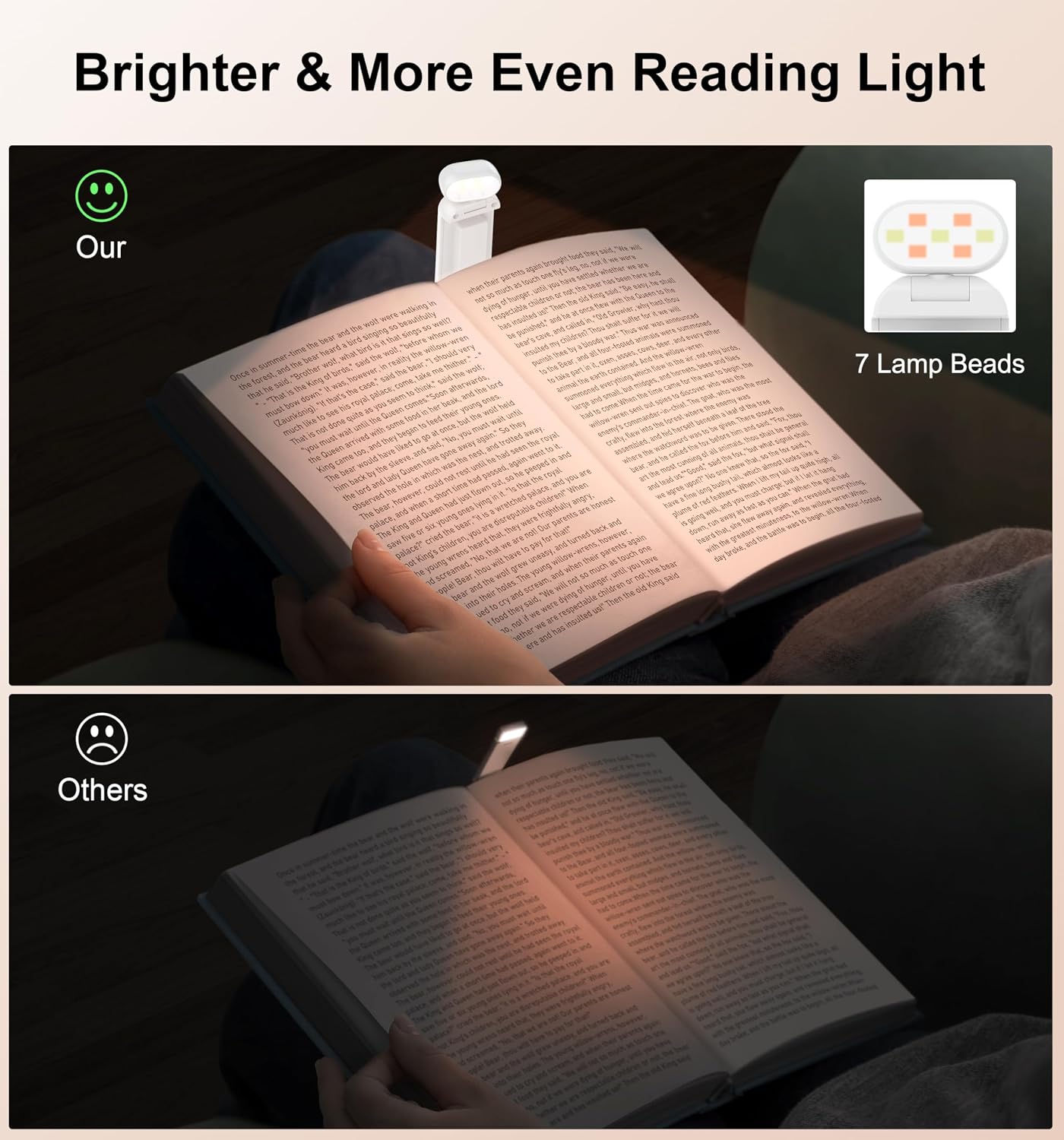 Gritin Luce per Lettura Libri a Letto, 7 LED Luce Lampada da Lettura per Libro Ricaricabile Clip, 3 Temperatura Colorei, 5…
